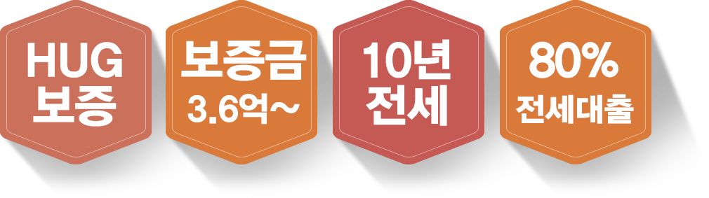 침산동 호반써밋 하이브파크 분양 혜택 안내